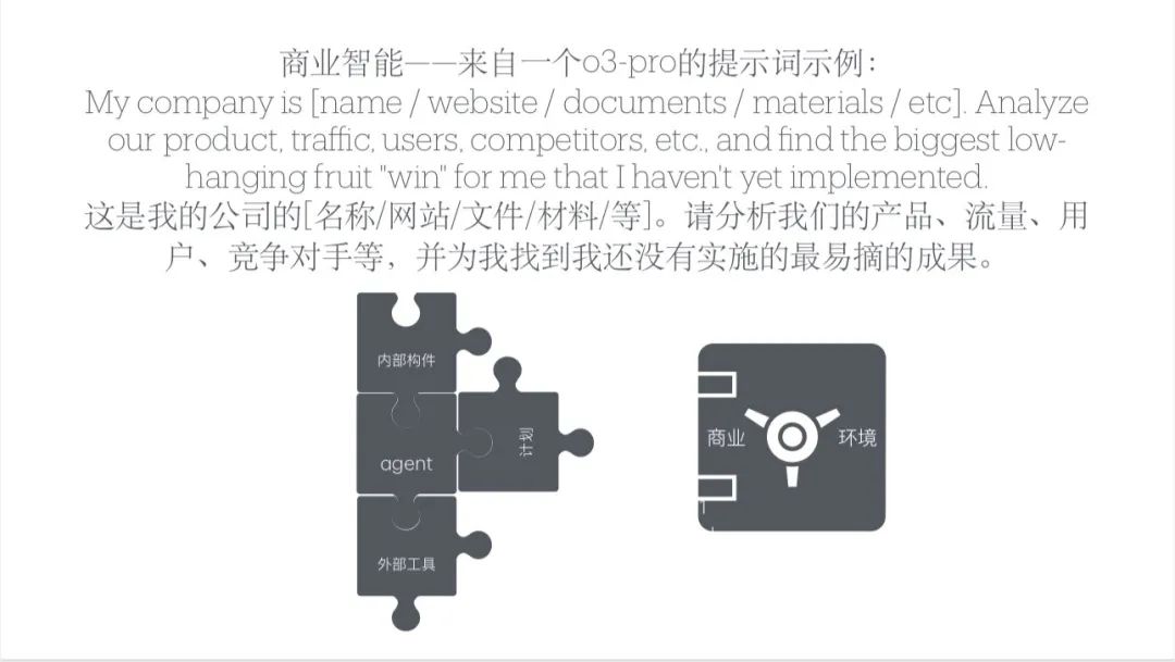 企业AI智能体的终局范式：把企业“喂进”大模型