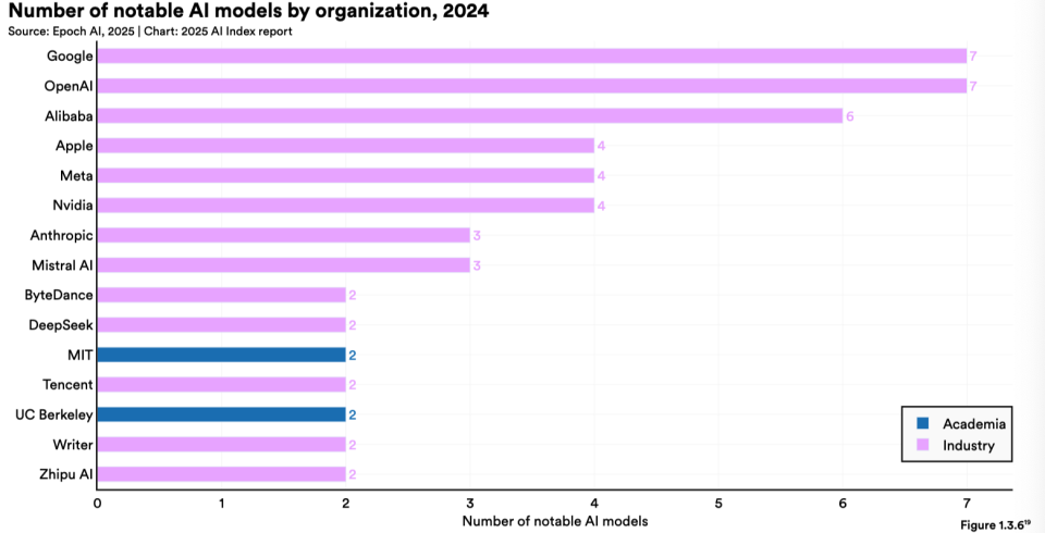 黄铁军对大模型的四个预判：洗牌、安全核爆、GPT-5与再造DeepSeek