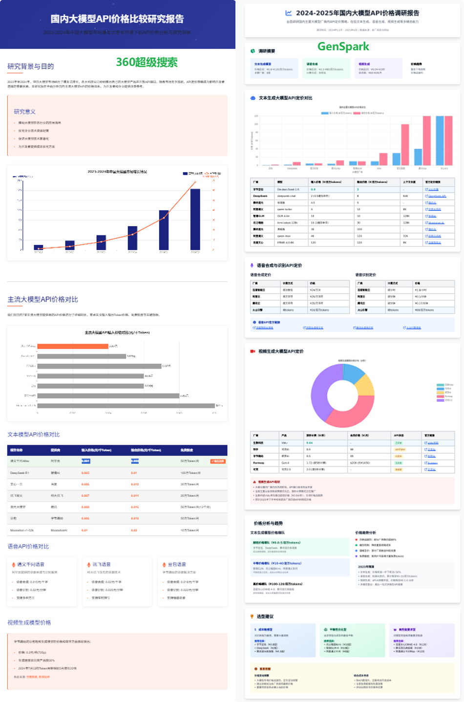 别搞通用智能体，落地赚钱才是王道