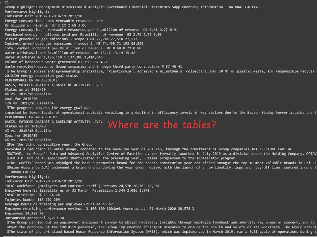 为什么你的RAG效果差?可能PDF没准备好!