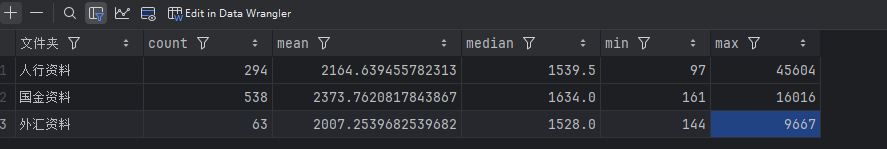 怎么短平快地把RAG做好:厦门银行RAG初赛方案分享