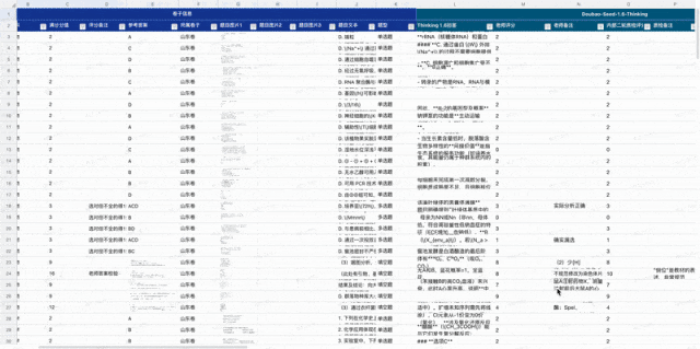 10分钟搞定Excel世锦赛难题!首个超越人类Excel Agent,网友:想给它磕一个