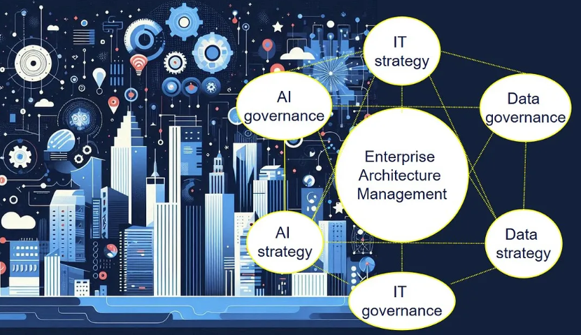 如何利用企业架构构建可扩展的数据和人工智能战略