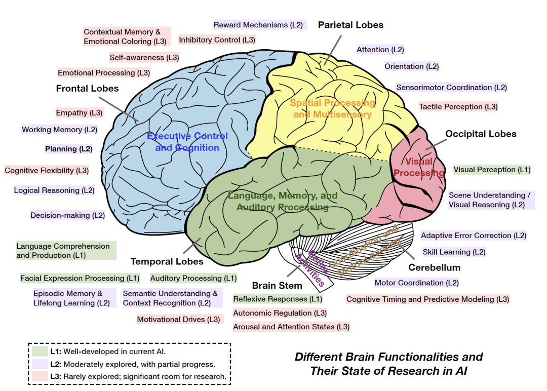 智能体Agent这场风暴还能刮多久？