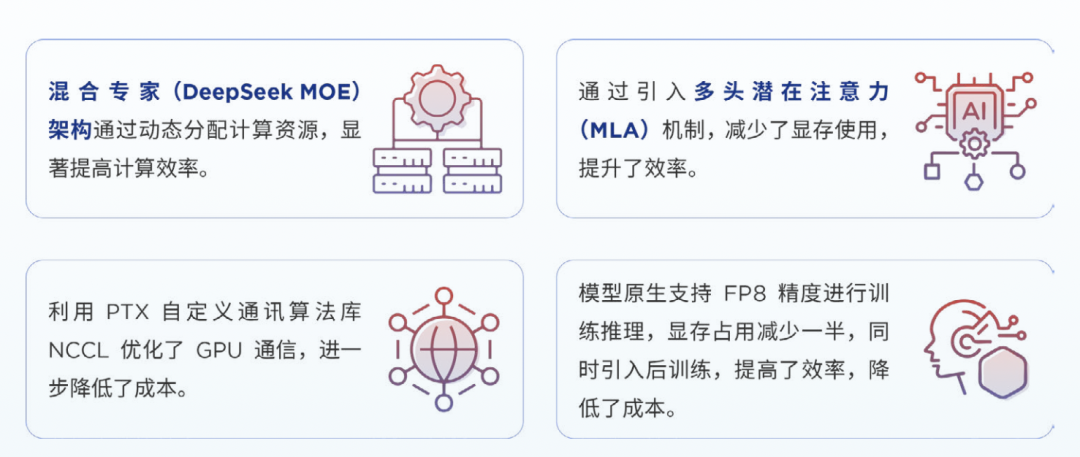 万亿空间!大模型下半场深度分析!2025