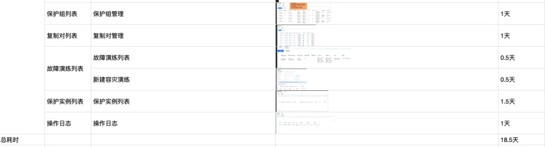 任务紧急,CodeBuddy是如何成为“第二双手”的?