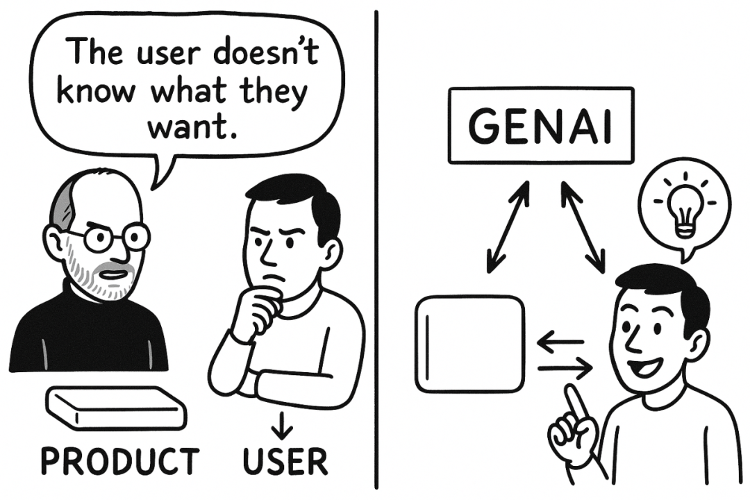 系统综述：GenAI教育研究仍处于起步阶段