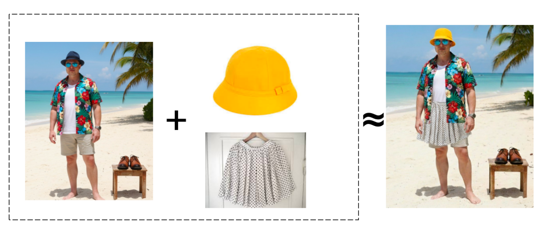 首个Nano-banana企业级多模态RAG教程，适合电商、游戏场景