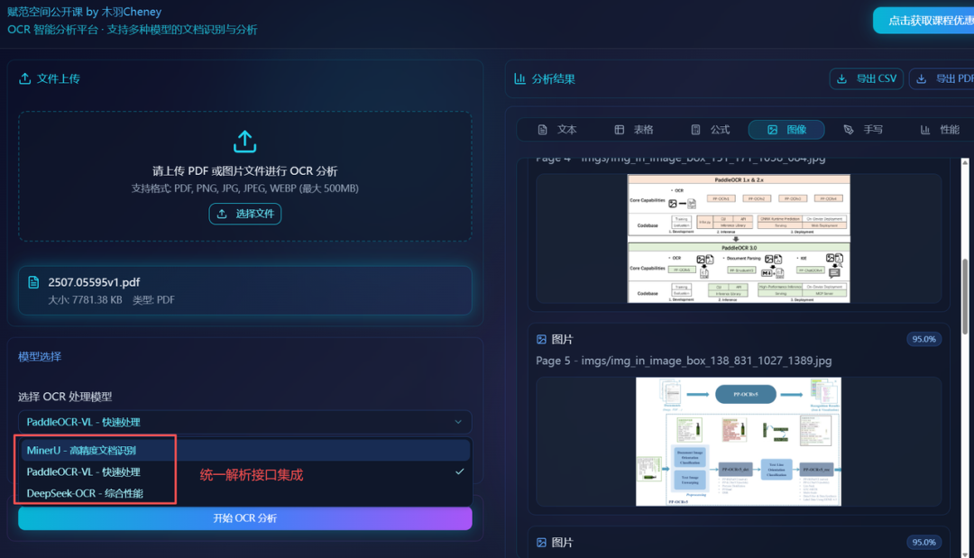 谁是OCR王者？MinerU、PaddleOCR、DeepSeek-OCR 实测对比，集成一个多模态PDF解析系统
