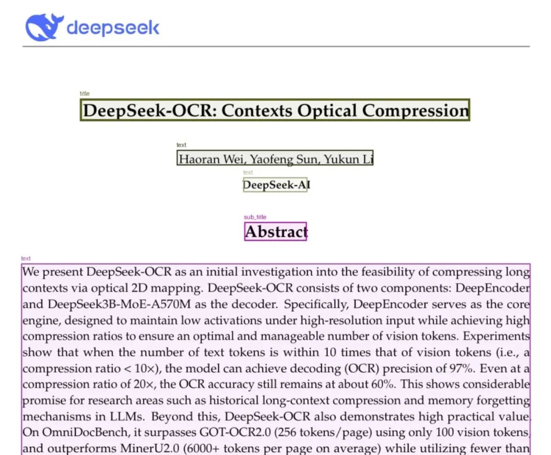 用一张12GB 显存的显卡本地部署 DeepSeek-OCR