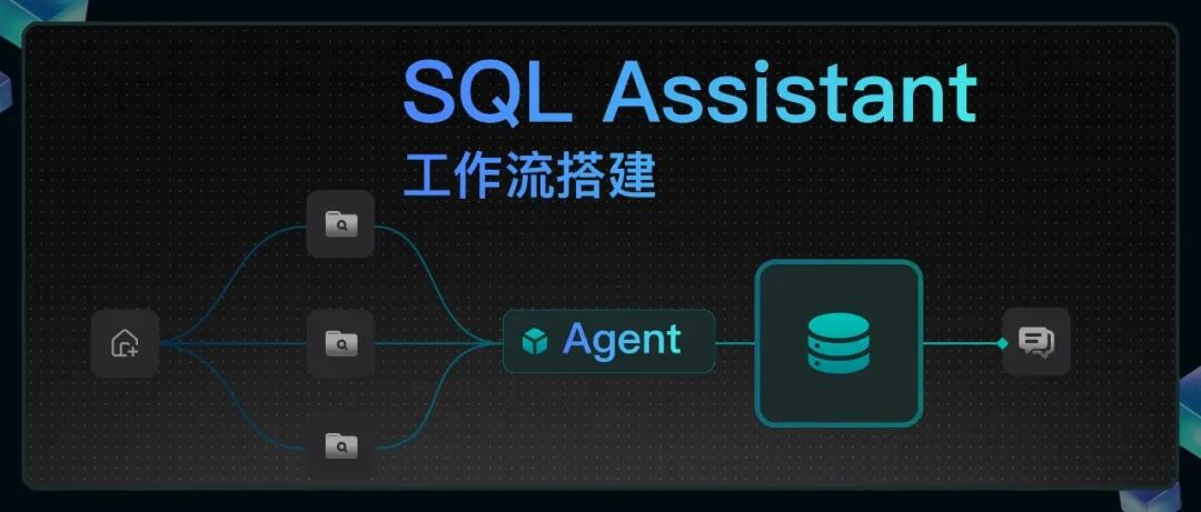 RAGFlow 实践：SQL Assistant 工作流搭建