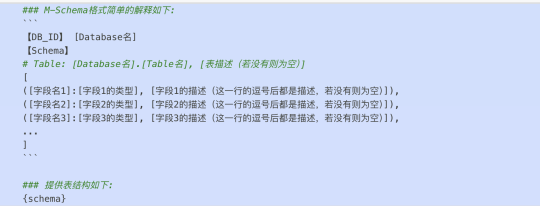 再看表格RAG 怎么做？及大模型问数开源项目SQLBot实现解析