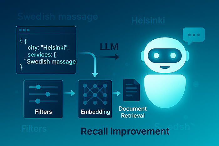 如何将 RAG 检索召回率从 50% 提高到 95% 以上