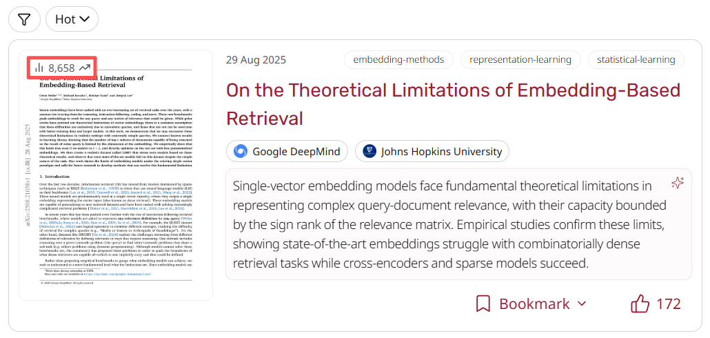 DeepMind爆火论文：向量嵌入模型存在数学上限，Scaling laws放缓实锤？