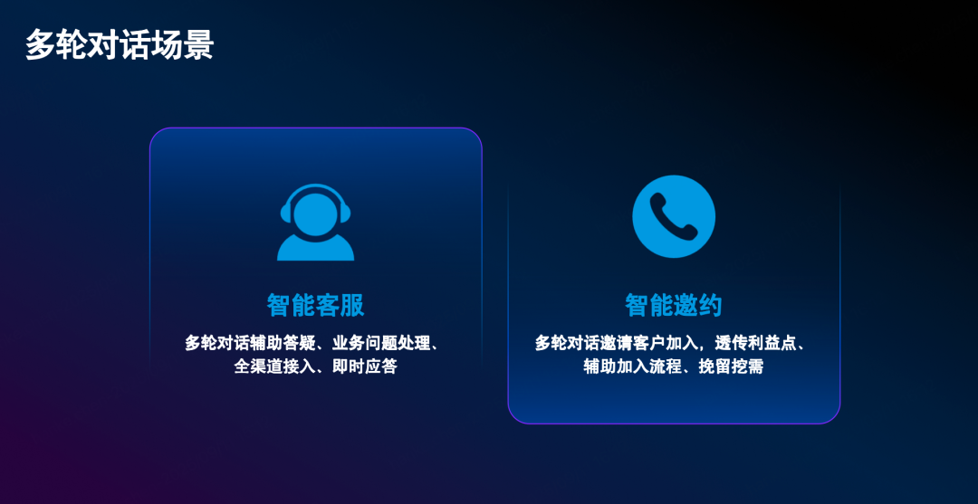 打破RAG局限！意图+语义双检索框架来了