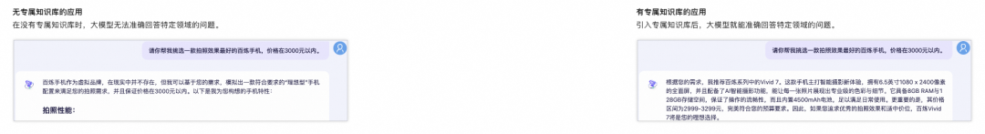 多源 RAG 自动化处理：从 0 到 1 构建事件驱动的实时 RAG 应用