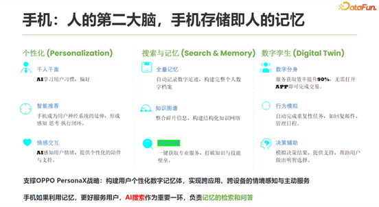 面向手机Agent的记忆系统工程:OPPO的Agentic-RAG实战与演进