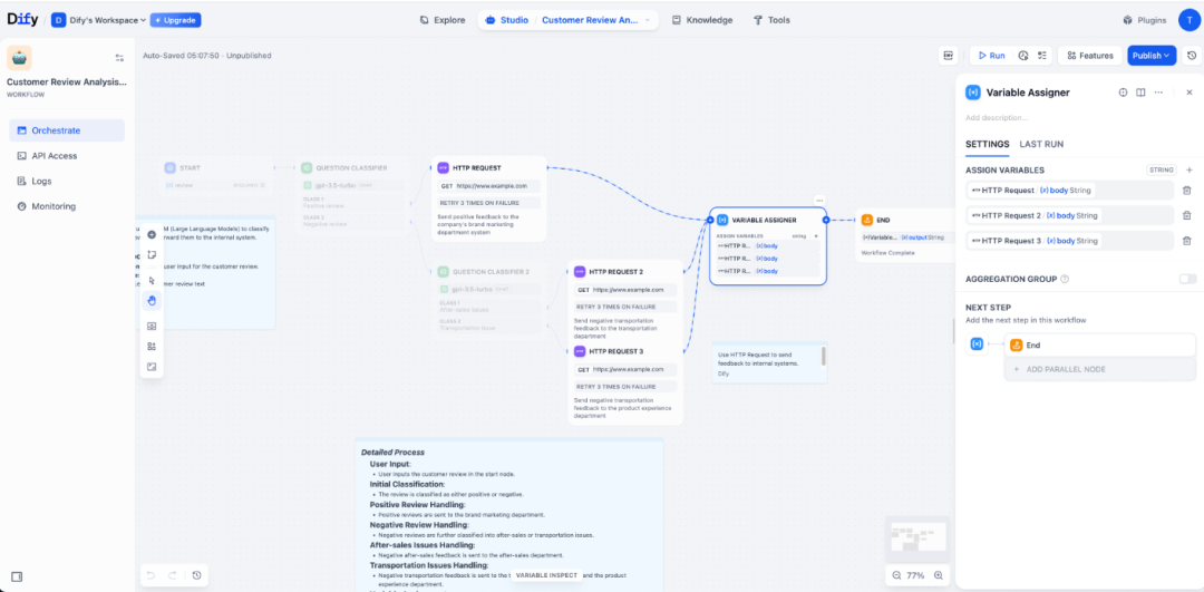 Dify v1.7.2版本更新：工作流可视化和节点搜索，让你更加快捷地玩转工作流！