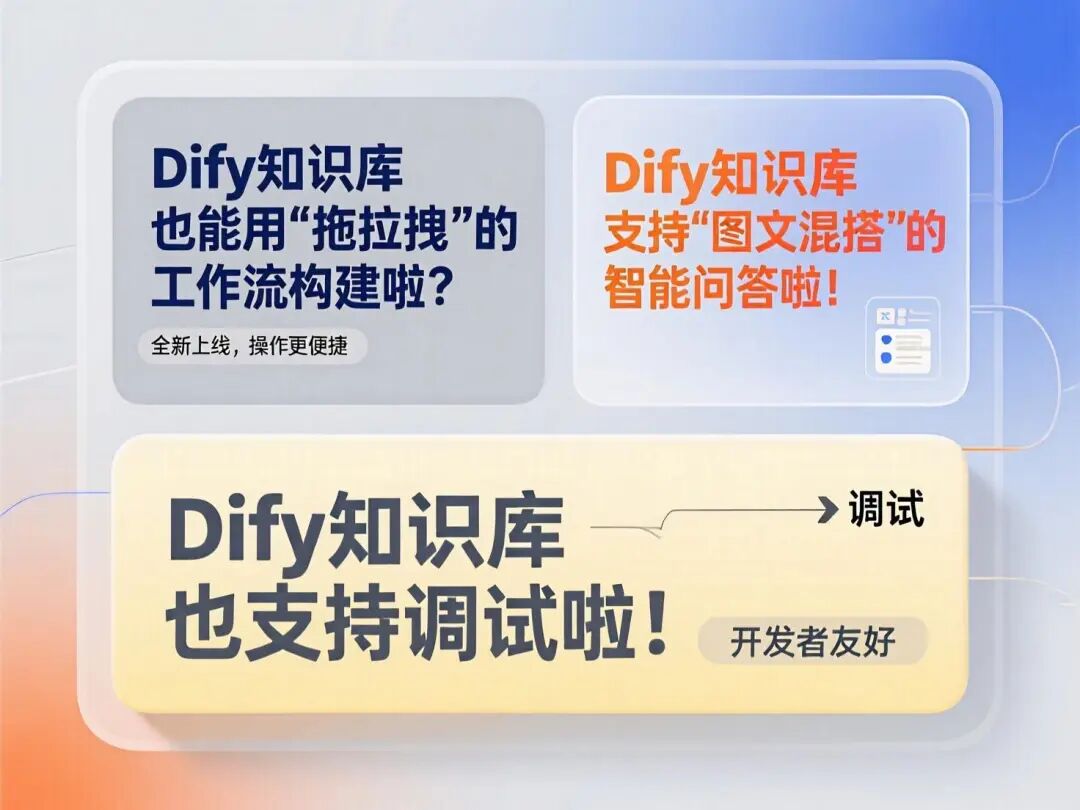 全网首发！Dify 2.0.0 图文混排上线，每个新功能都是爆款！附实战教程（建议收藏）