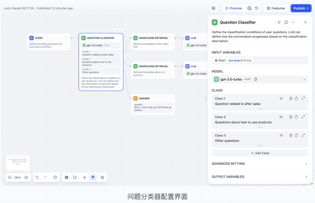 Dify问题分类组件的性能优化之路：从13秒到毫秒级响应