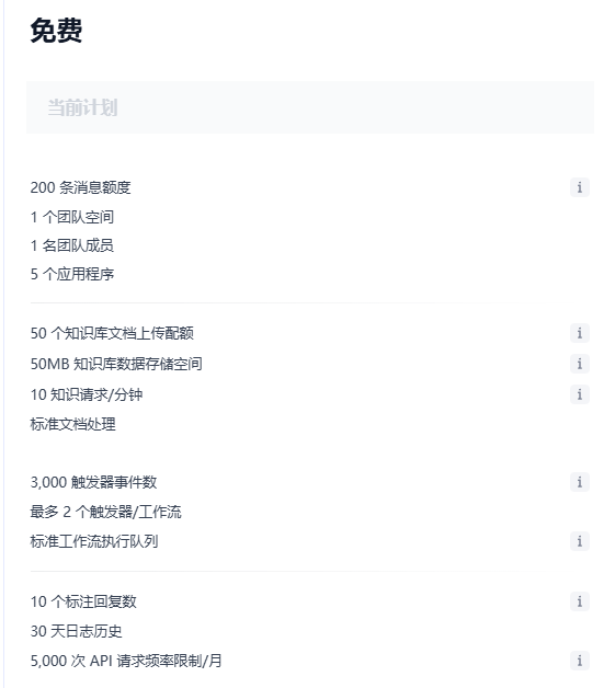 别让你的 Obsidian 吃灰了！一键同步 Dify，打造最强本地知识库