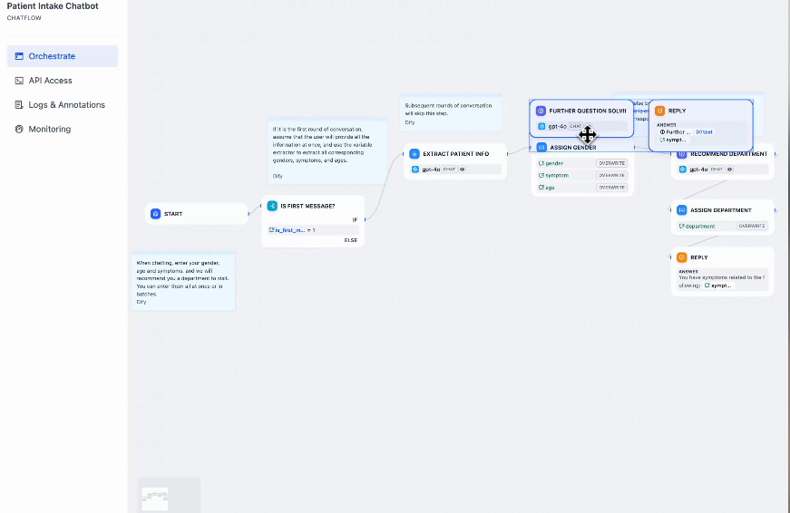 Dify 和 OpenClaw 到底怎么选？不是取代，是分工