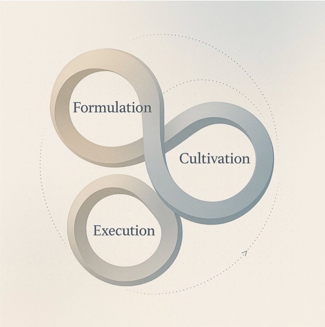 AI 智能体时代的战略框架： QCEA 量子 – 复杂 – 熵适应框架
