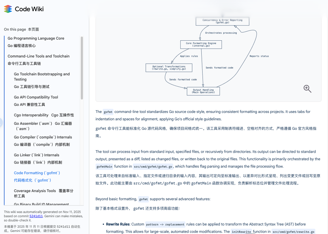 Google悄悄上线Code Wiki，让你在一个页面理解整个仓库