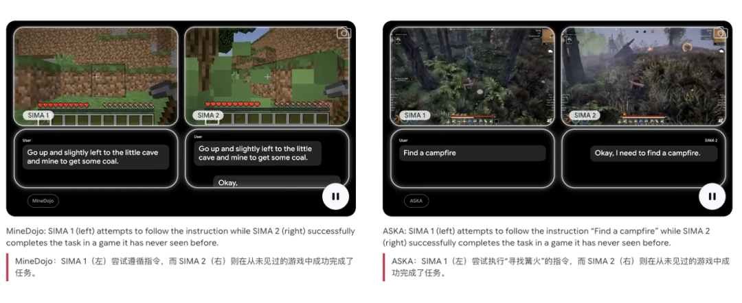 谷歌SIMA 2：“AI游戏搭子”背后的真实世界野心