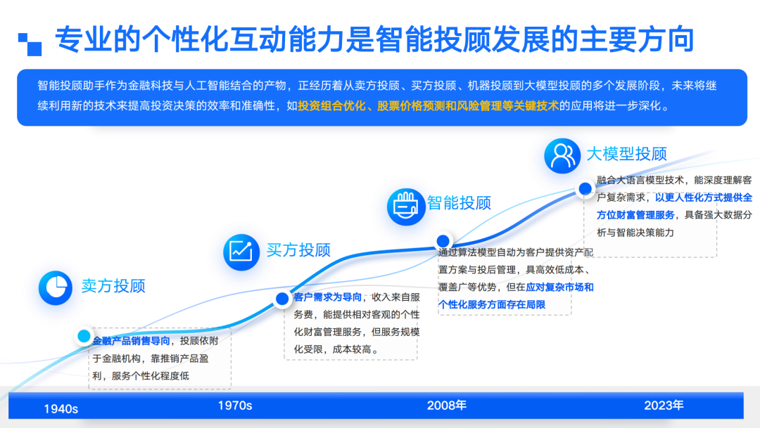 大小模型协同架构在金融智能投顾中的应用与挑战