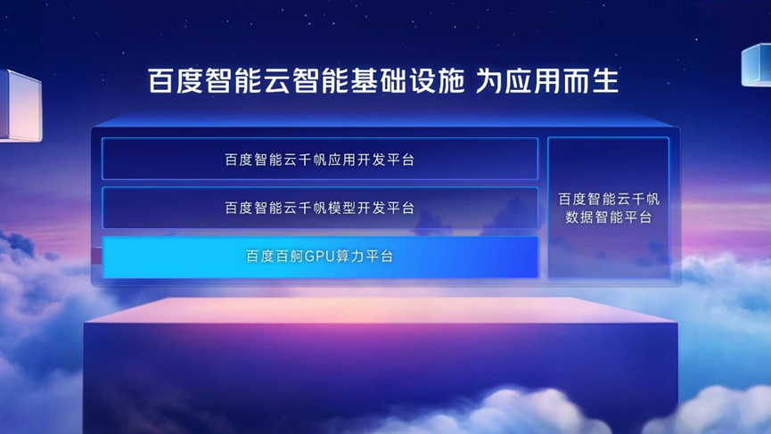 百度智能云，讲了一个6年的全栈AI长叙事