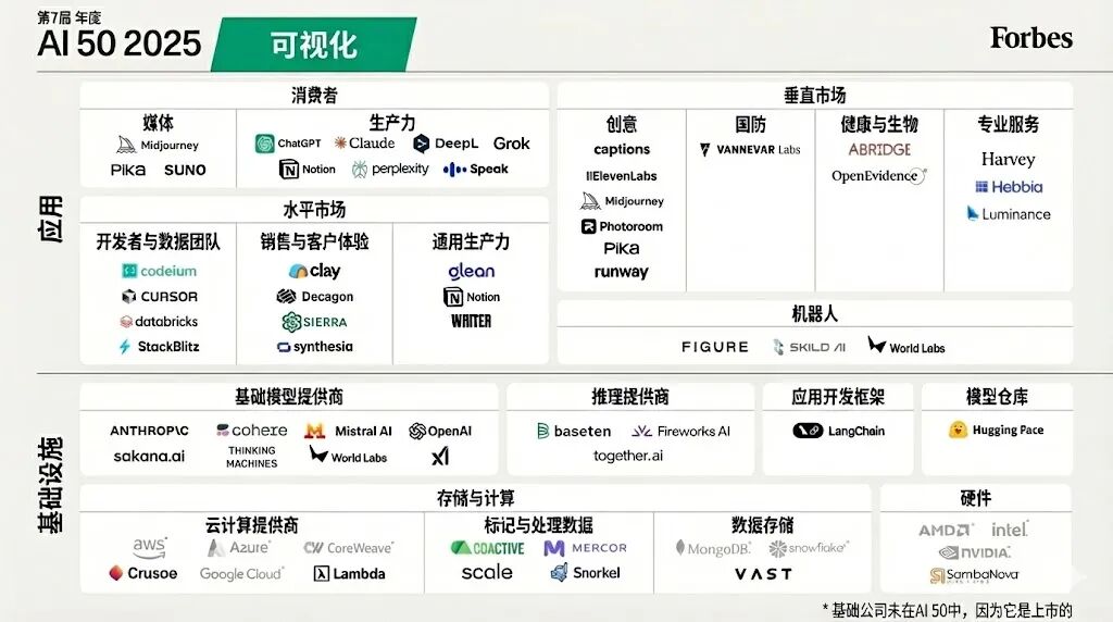 原来是百度给了 Manus 最大的启发