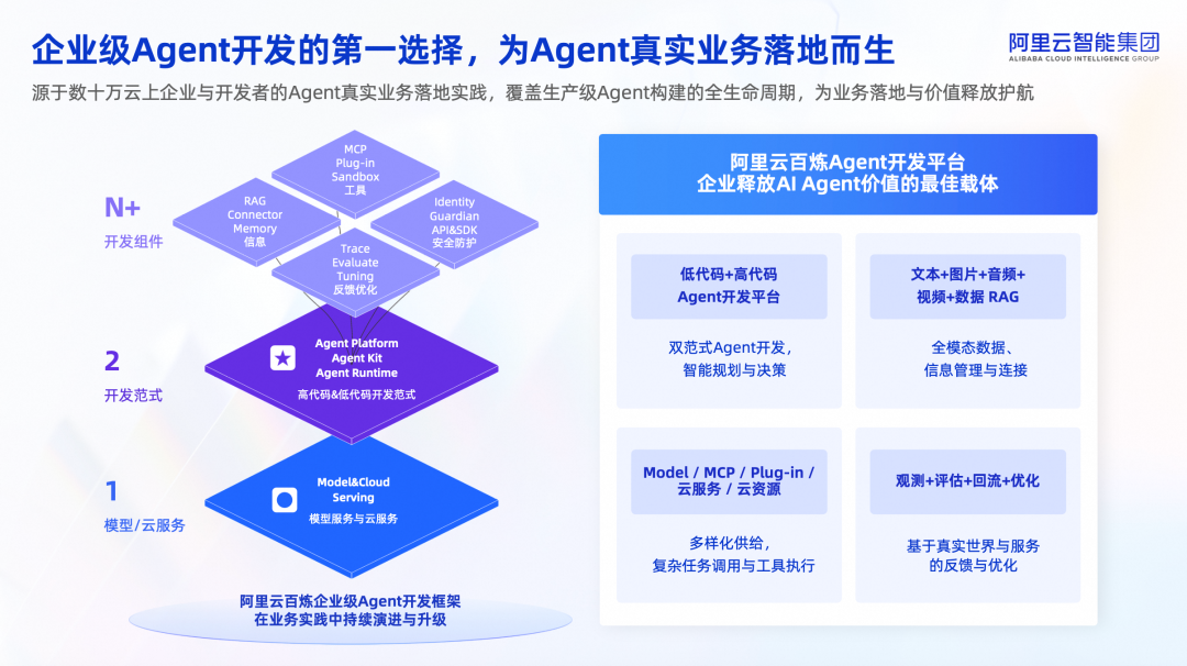 Manus高溢价收购背后，是Agent开发落地困境