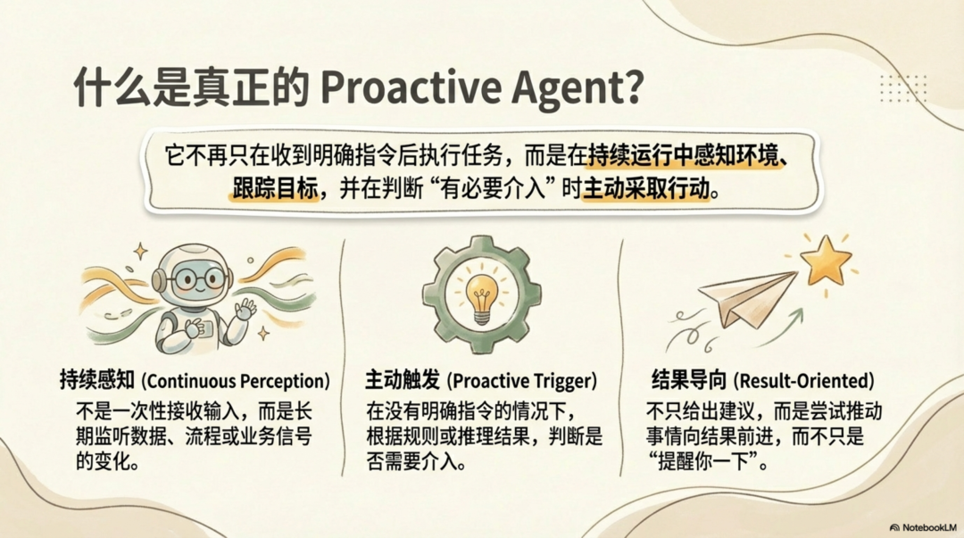企业需要什么样的 Proactive Agent（主动型智能体）