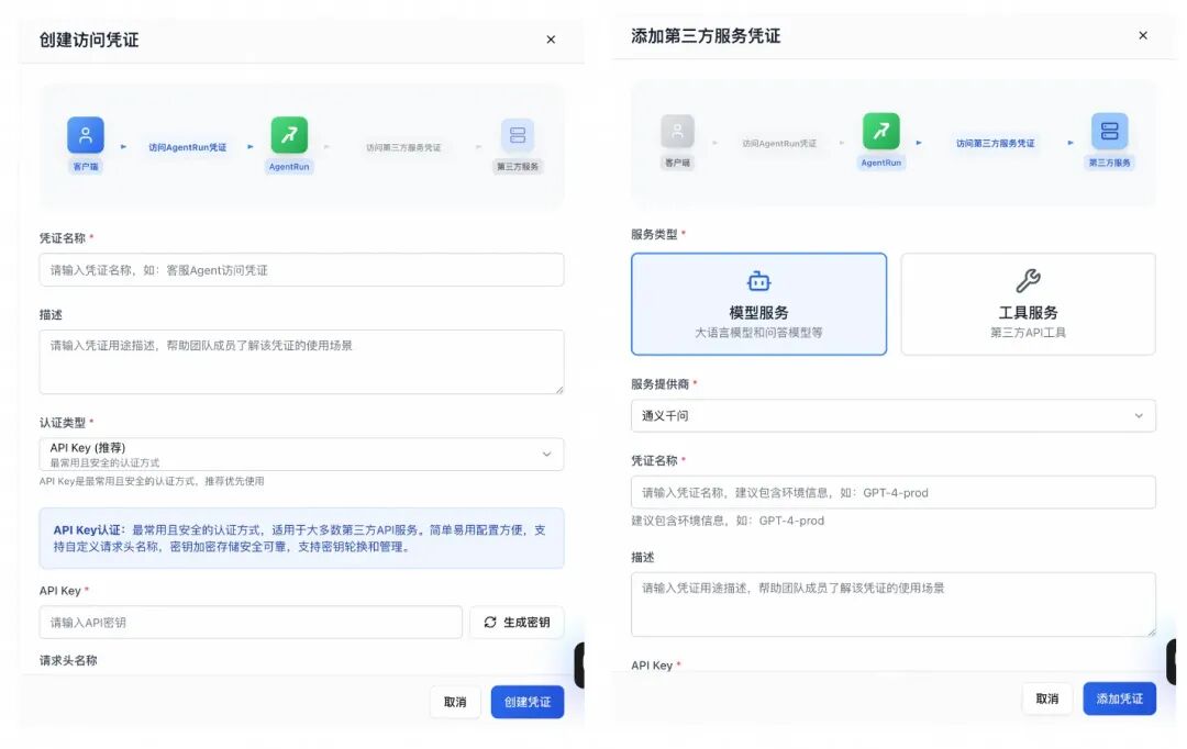 探秘 AgentRun丨动态下发＋权限隔离，重构 AI Agent 安全体系