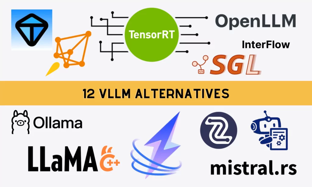 LLM推理框架：11 款主流大模型推理引擎汇总