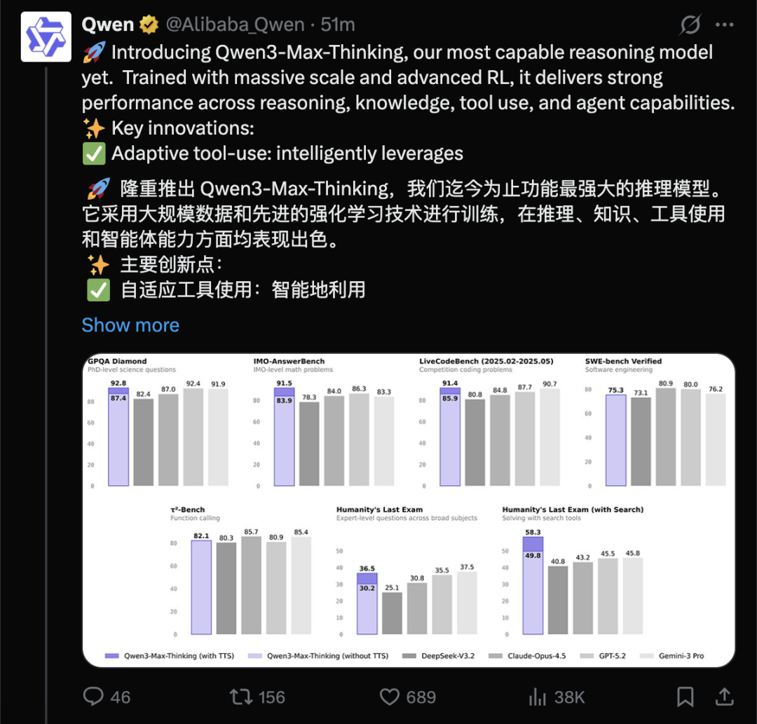 刚刚，阿里旗舰模型Qwen3-Max-Thinking发布，编程能力“踢馆”Gemini与Claude