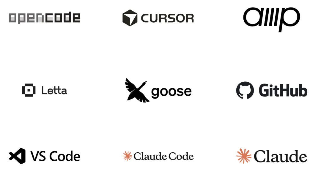 别问原理，直接喂饭：11 个生产级 Skill 仓库，拿走不谢