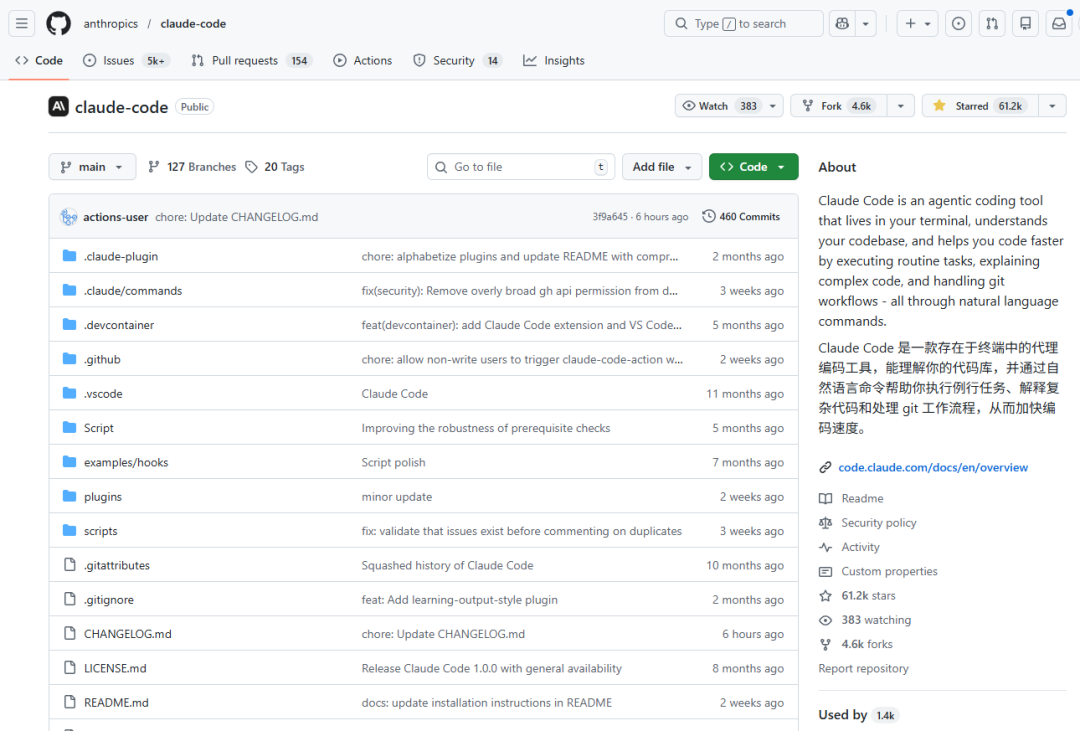 GitHub 61.2k星标, 爆火神器Claude Code生产力直接翻10倍