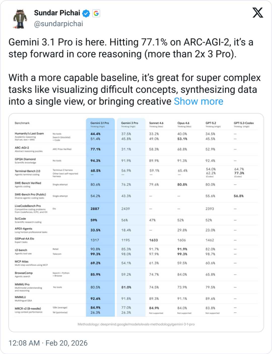 Gemini 3.1 Pro 发布