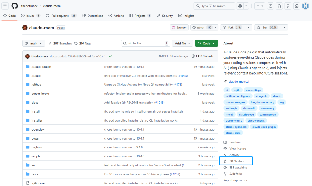 斩获30.5k Star！Claude Code长期记忆插件Claude-Mem开源，实现跨会话上下文无缝保留