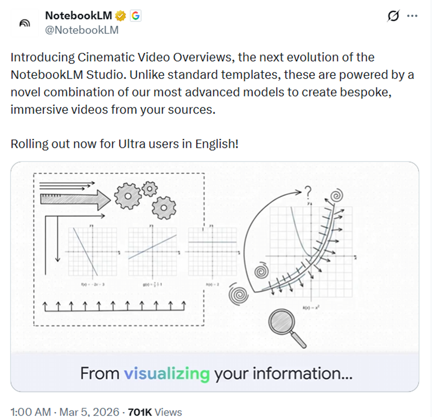 谷歌NotebookLM深夜大更新！直接把PPT变成电影，效果太炸裂