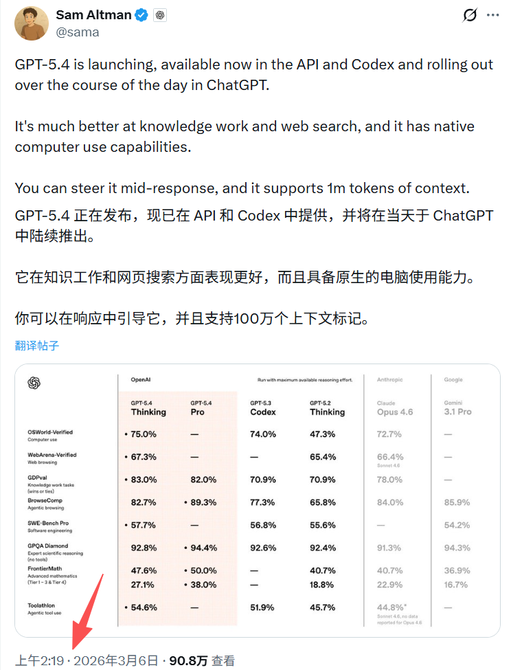 GPT-5.4实测全记录，当我让它操控我的电脑微信…