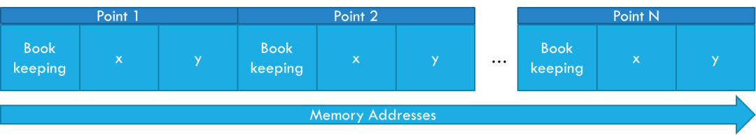 从“暴力烧Token”到“系统工程”：OpenAI与华为的两条 AI 编程路径