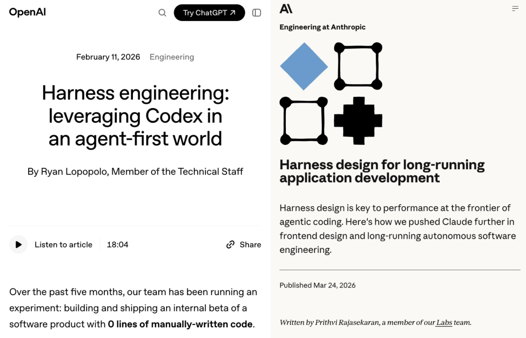 重磅！Anthropic官方Harnerss发布了！
