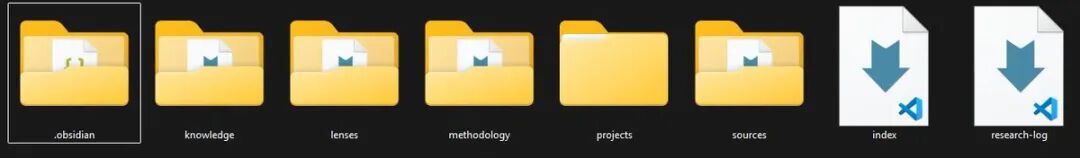 Claude Code+Obsidian+技能图谱：构建本地研究引擎