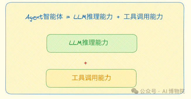 当产品经理谈到用LLM Agent构建新一代智能体的时候，他们在说什么？