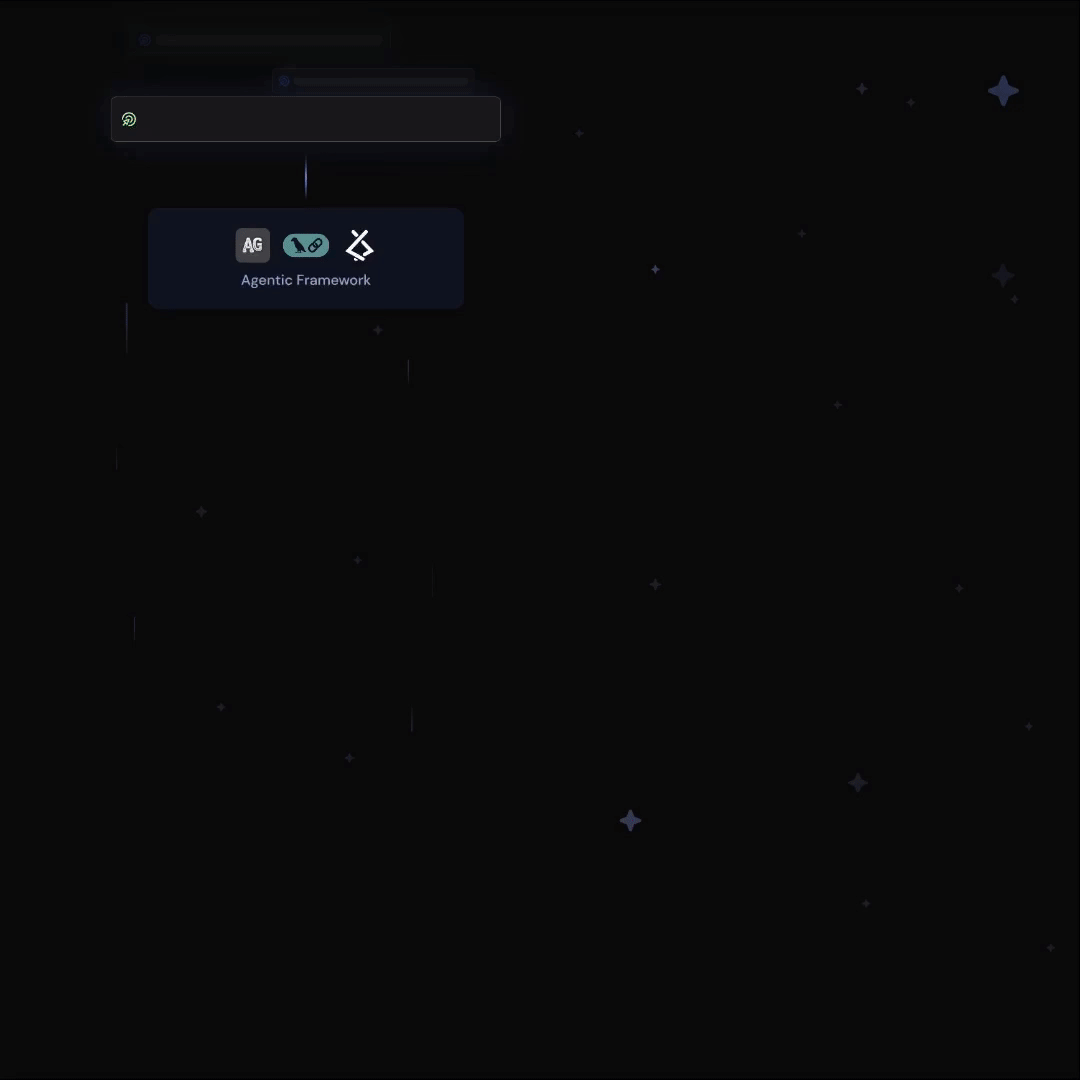 6.5K+ Star！Composio：一个管理和集成各种工具与大型语言模型（LLMs）和AI代理的平台