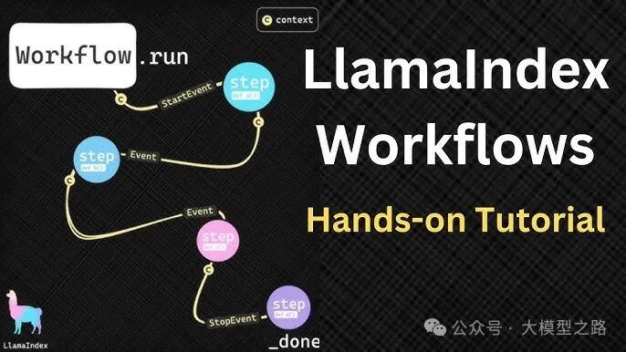 LlamaIndex工作流详解：提升数据处理效率的关键