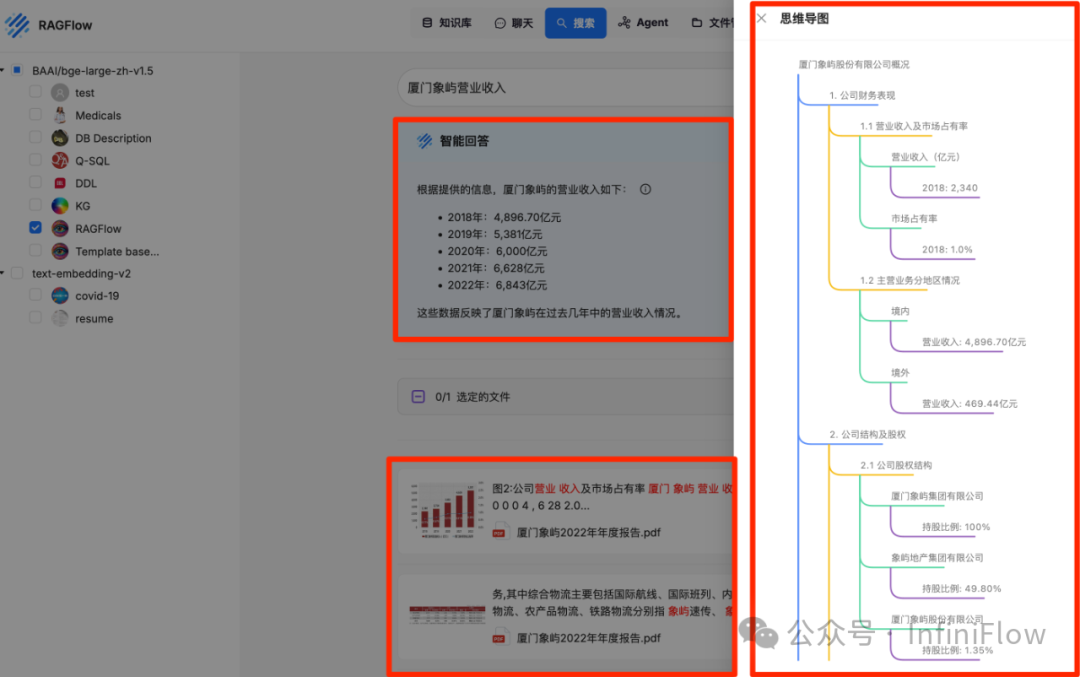 RAGFlow 0.12 版本功能导读